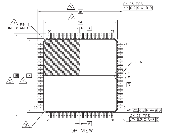 150MHz、NXP/恩智浦 LPC55S28JBD100E基于Cortex?-M33內(nèi)核的主流微控制器MCU