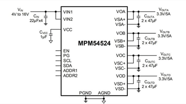 MPM54524GCQ是MPS的一款帶I2C接口的全集成、16V、5A、4 路輸出電源模塊