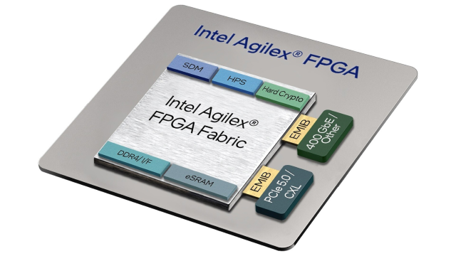 收購(gòu)英特爾FPGA，收購(gòu)英特爾 Agilex 7 FPGA（F系列、I系列和M系列）