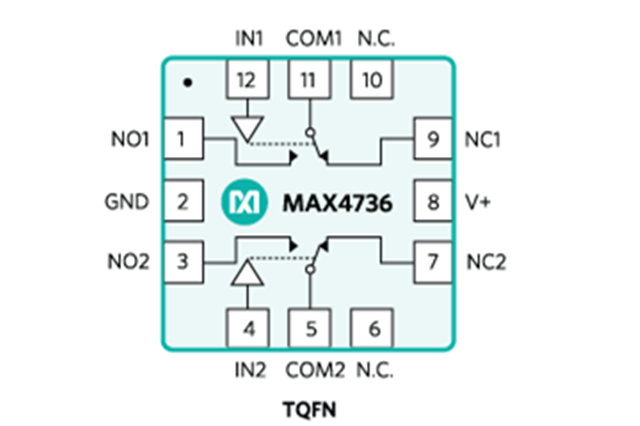 MAX4736ETC：一款低電壓、單電源、雙路SPDT模擬開關(guān)