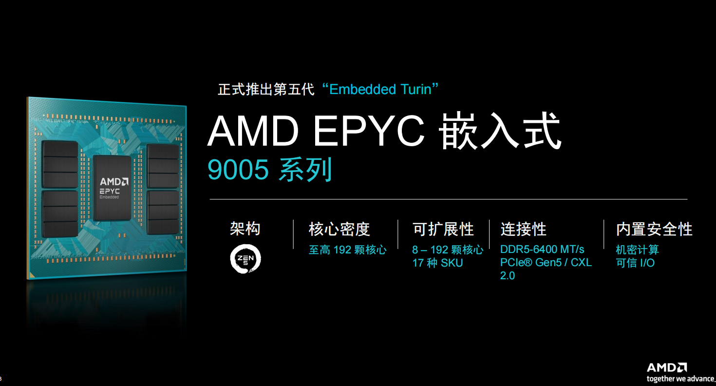 服務(wù)器級芯片進(jìn)軍嵌入式市場，AMD EPYC這顆處理器駕馭AI洪流