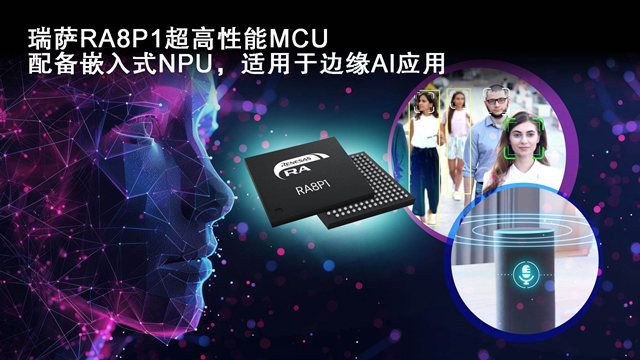 瑞薩電子推出搭載AI加速功能的1GHz微控制器， 樹立MCU性能新標桿